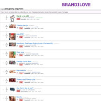 reddit.com_r_brandilove